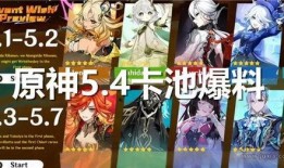 原神卡池爆料时间最新,神秘角色即将登场，敬请期待！