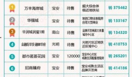 光遇新活动爆料预测最新,神秘幻境，探寻未知奇迹